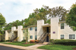 Capital Square 1031 Joint Venture Buys Richmond Multifamily Property
