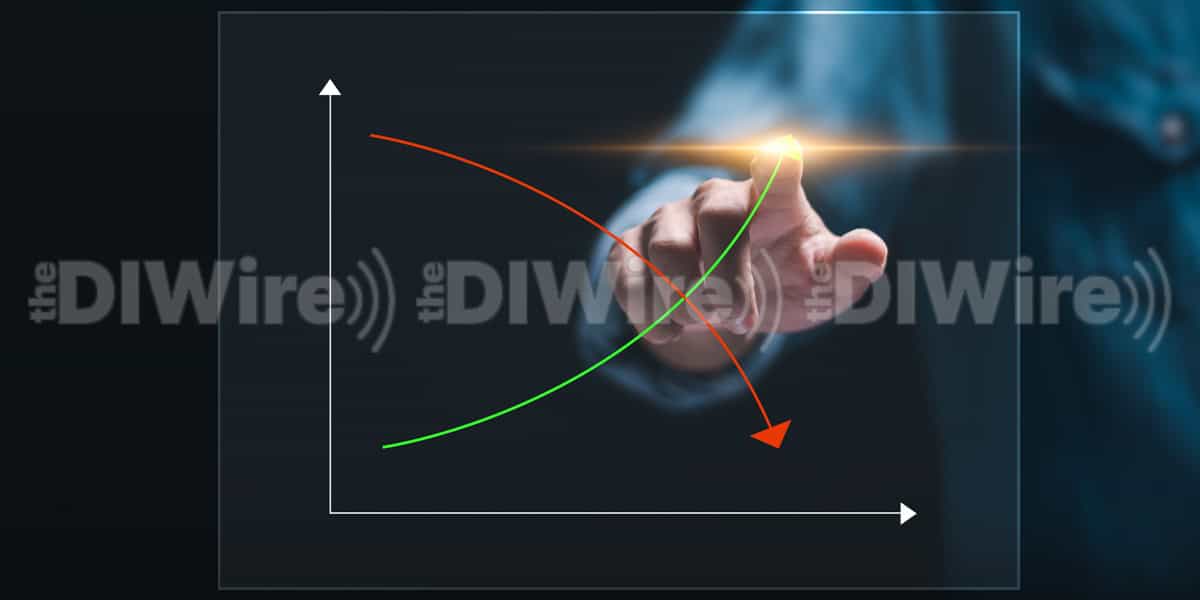 Alts Fundraising Tops $76 Billion for Year, led by BDCs; Non-Traded REITs’ Capital Raise Still Down 52%